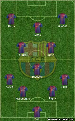 F.C. Barcelona Formation 2012