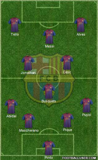 F.C. Barcelona Formation 2012