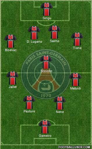 Paris Saint-Germain Formation 2012