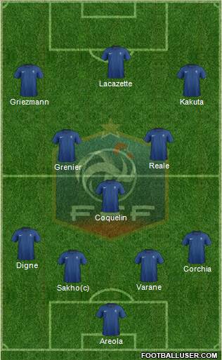 France Formation 2012