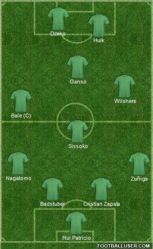 Pro Evolution Soccer Team Formation 2012