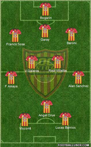 Boca Unidos Formation 2012