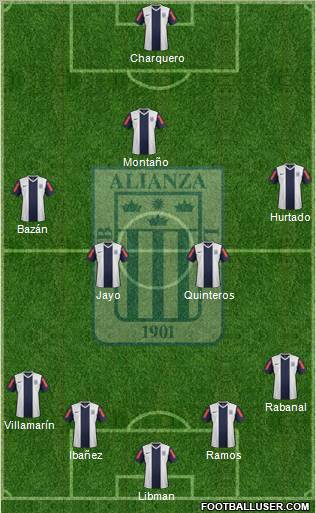 C Alianza Lima football formation