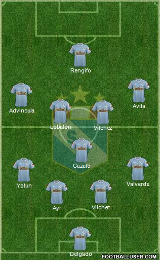 C Sporting Cristal S.A. football formation