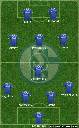 FC Schalke 04 Formation 2012