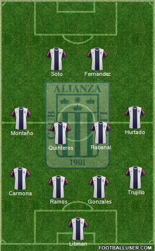 C Alianza Lima 4-4-2 football formation