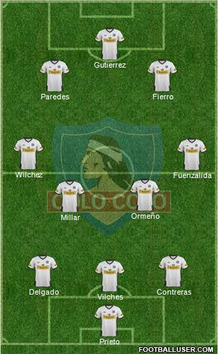 CSD Colo Colo Formation 2012