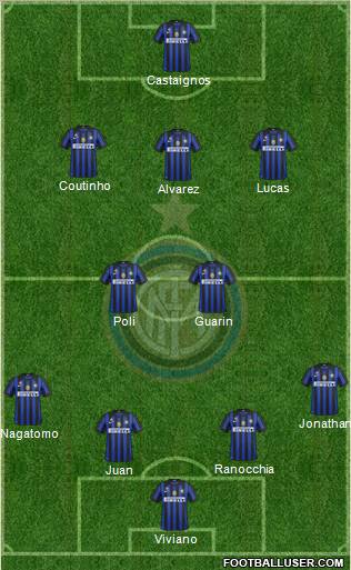 F.C. Internazionale Formation 2012