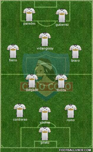 CSD Colo Colo Formation 2012