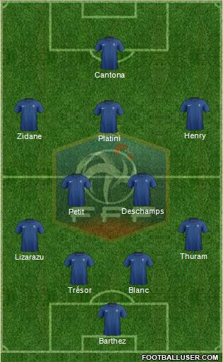 France Formation 2012