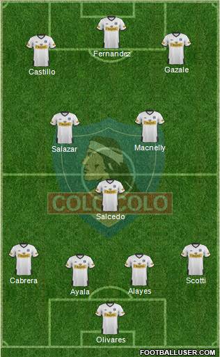 CSD Colo Colo Formation 2012
