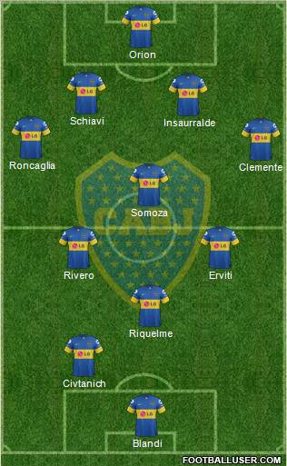 Boca Juniors Formation 2012