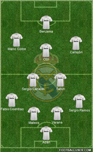 Real Madrid C.F. Formation 2012