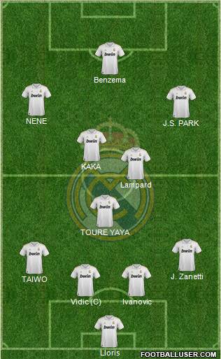 Real Madrid C.F. Formation 2012
