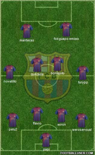 F.C. Barcelona Formation 2012