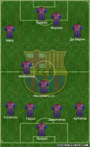 F.C. Barcelona Formation 2012