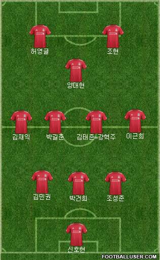 Liverpool Formation 2012