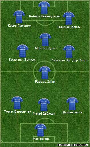 Chelsea Formation 2012