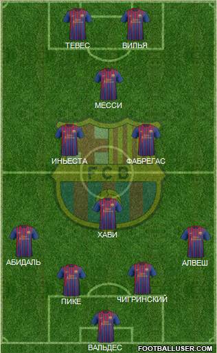 F.C. Barcelona Formation 2012