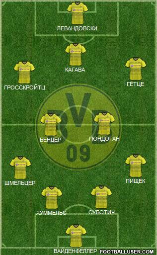 Borussia Dortmund Formation 2012