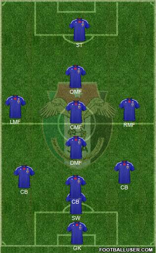 Japan Formation 2012
