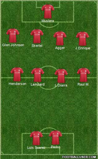 Liverpool Formation 2012