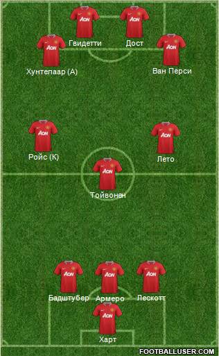 Manchester United Formation 2012