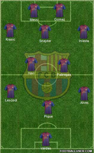 F.C. Barcelona Formation 2012