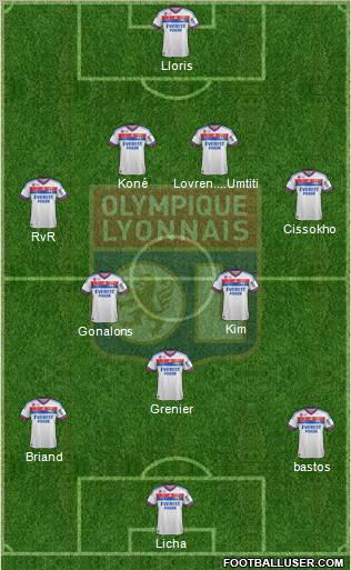 Olympique Lyonnais Formation 2012