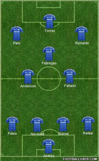 Chelsea Formation 2012