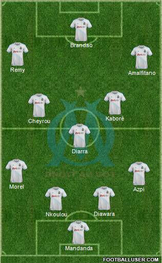 Olympique de Marseille Formation 2012