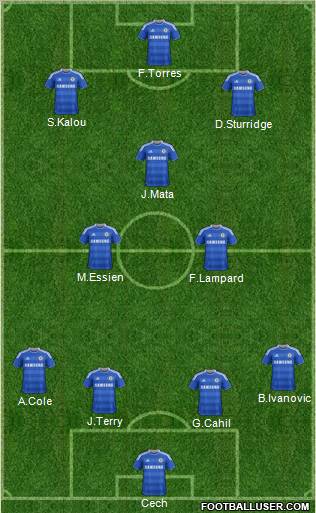Chelsea Formation 2012