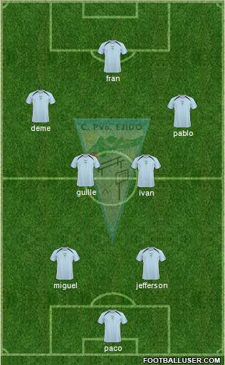 C.P. Ejido S.A.D. Formation 2012