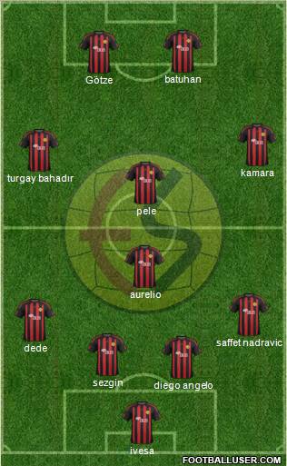 Eskisehirspor Formation 2012