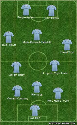 Manchester City Formation 2012