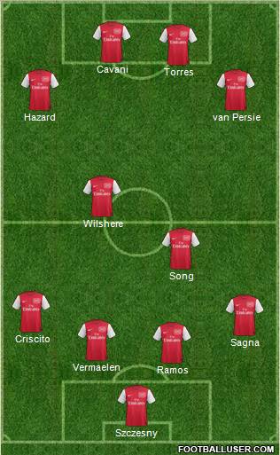 Arsenal Formation 2012