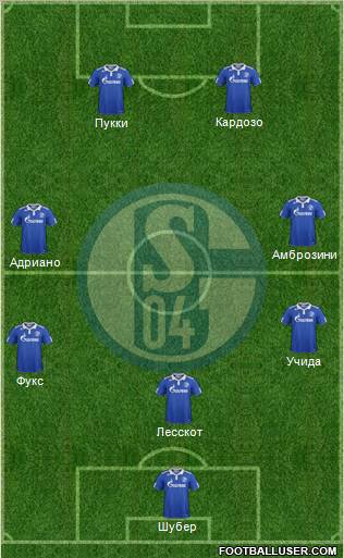 FC Schalke 04 Formation 2012