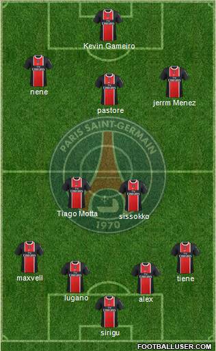 Paris Saint-Germain Formation 2012