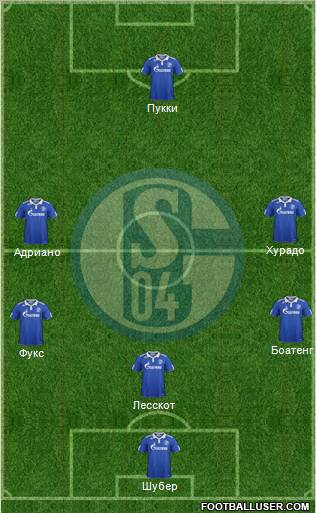 FC Schalke 04 Formation 2012