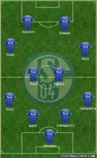 FC Schalke 04 Formation 2012