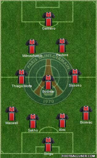 Paris Saint-Germain Formation 2012