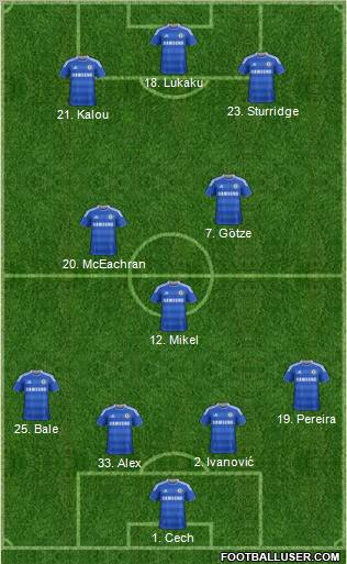 Chelsea Formation 2012