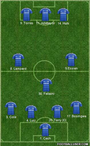 Chelsea Formation 2012
