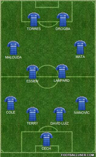Chelsea Formation 2012