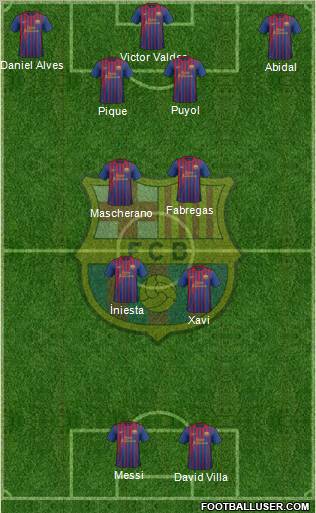 F.C. Barcelona Formation 2012