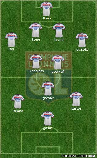 Olympique Lyonnais Formation 2012