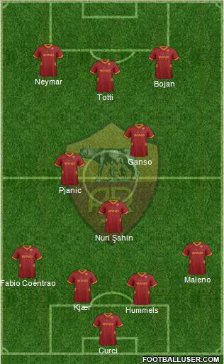AS Roma Formation 2012