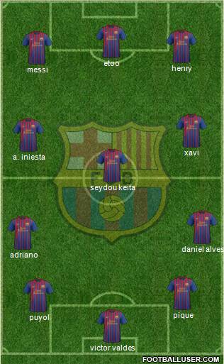 F.C. Barcelona Formation 2012