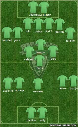 C.F. Villanovense Formation 2012