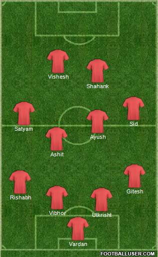 Liverpool Formation 2012